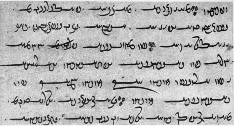 Écriture avestique sur une photographie de feuillet du manuscrit Bodleian J2, Yasna 28.1.