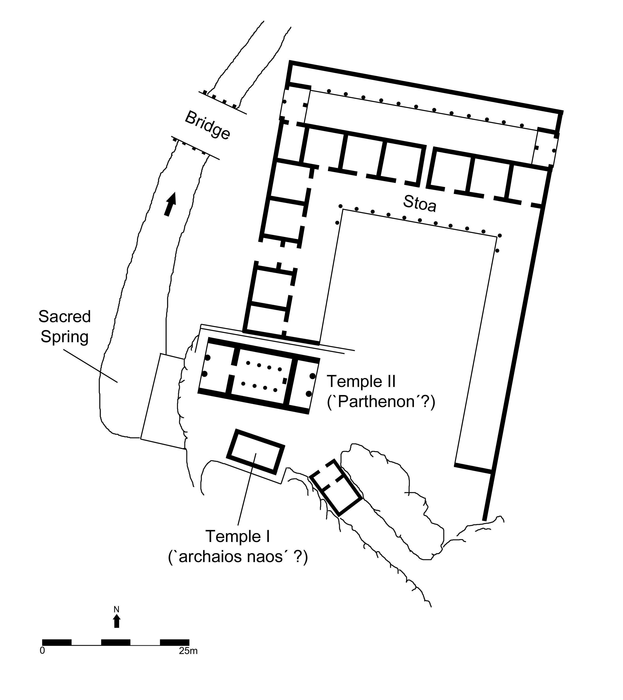 Plan du sanctuaire d’Artémis à Brauron avec temple, stoa, pont et espaces cultuels.